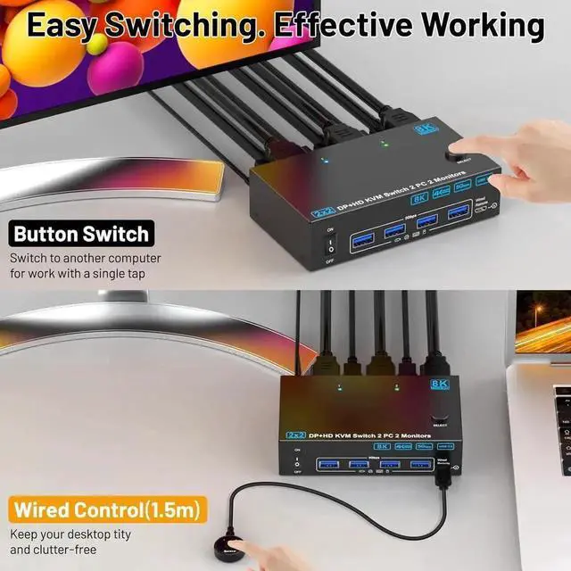 Alt view image 2 of 7 - HDMI + Displayport KVM Switch 2 PC 2 Monitors 8K@60Hz, 4K144Hz, KVM Switch Dual Monitor for 2 Computers Share 2 Monitors and 4 USB 3.0 Devices. With USB Cables,Power Adapter &Desktop Controller
