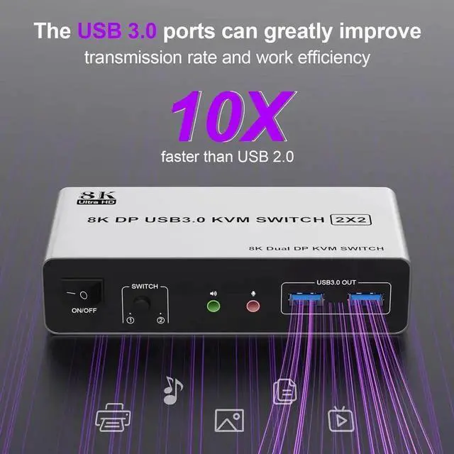 Alt view image 3 of 7 - KVM Switch 2 Monitors 2 Computers, 8K@60Hz DP 1.4 Dual Monitor Displayport USB 3.0 KVM Switch for 2 Computer Share 2 Monitors, Audio Mic Port and 3 USB3.0 Devices Support Extended and Copy Mode