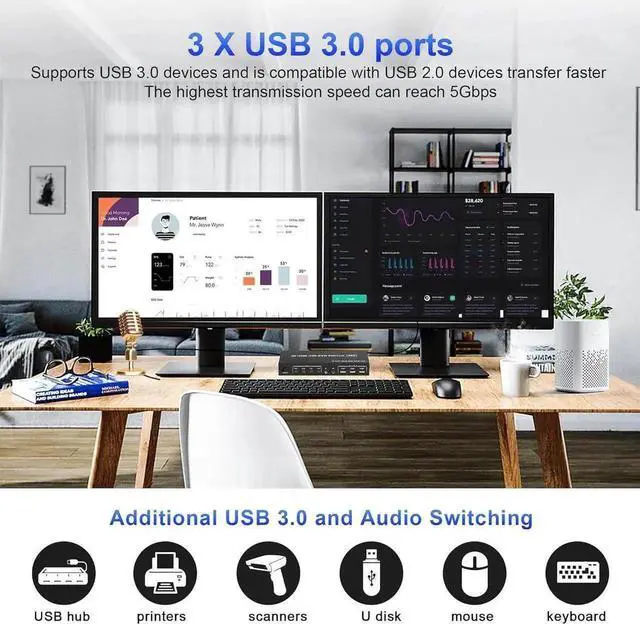 Alt view image 3 of 7 - 4K@60Hz HDMI KVM Switch 2 Monitors 4 Computers, Supports EDID, Dual Monitor HDMI USB 3.0 KVM Switch with Audio Microphone Output and 3 USB 3.0 Ports,PC Monitor Keyboard Mouse Switcher for 4 PCs