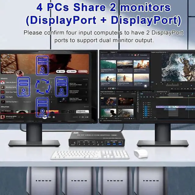 Alt view image 7 of 7 - 8K@60Hz Displayport USB 3.0 KVM Switch for 2 Monitors 4 Computer, 4 Port DP1.4 Dual Monitor KVM Switch with Audio Microphone Output and 3 USB 3.0 Ports, 8K DP Monitor Switch for 4 PCs 2 Monitor