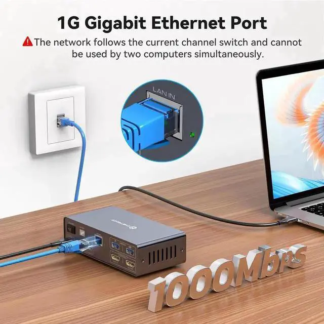 Alt view image 6 of 7 - USB C Thunderbolt 3 KVM Switch for Laptop with Dual HDMI Monitor 4K@60Hz, 12 in 1 USB C HUB KVM Docking Station with 10Gbps USB 3.2 Ports 1000Mbps Ethernet Port for 2 Laptop Share 2 Monitors