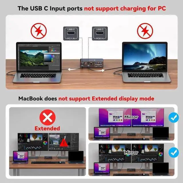 Alt view image 5 of 7 - USB C Thunderbolt 3 KVM Switch for Laptop with Dual HDMI Monitor 4K@60Hz, 12 in 1 USB C HUB KVM Docking Station with 10Gbps USB 3.2 Ports 1000Mbps Ethernet Port for 2 Laptop Share 2 Monitors