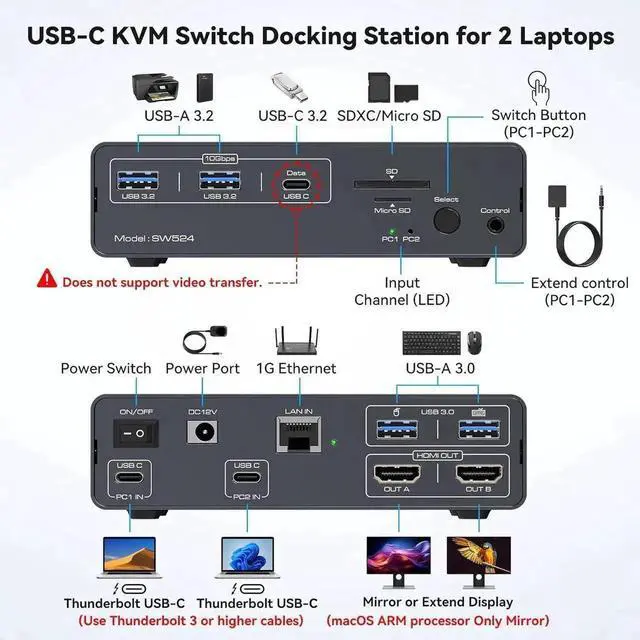 Alt view image 4 of 7 - USB C Thunderbolt 3 KVM Switch for Laptop with Dual HDMI Monitor 4K@60Hz, 12 in 1 USB C HUB KVM Docking Station with 10Gbps USB 3.2 Ports 1000Mbps Ethernet Port for 2 Laptop Share 2 Monitors