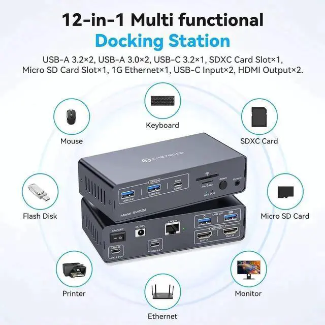 Alt view image 7 of 7 - USB C Thunderbolt 3 KVM Switch for Laptop with Dual HDMI Monitor 4K@60Hz, 12 in 1 USB C HUB KVM Docking Station with 10Gbps USB 3.2 Ports 1000Mbps Ethernet Port for 2 Laptop Share 2 Monitors