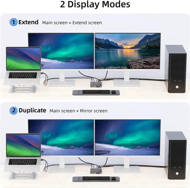 Alt view image 4 of 7 - JAENFONG 2 Port USB C HDMI KVM Switch 2 Computers 2 Monitors, Dual Monitor USB 3.0 USB Type C HDMI KVM Switch Supports 4K@60Hz for 2 Laptops that Share Keyboard, Mouse and Monitor, with Wired Remote