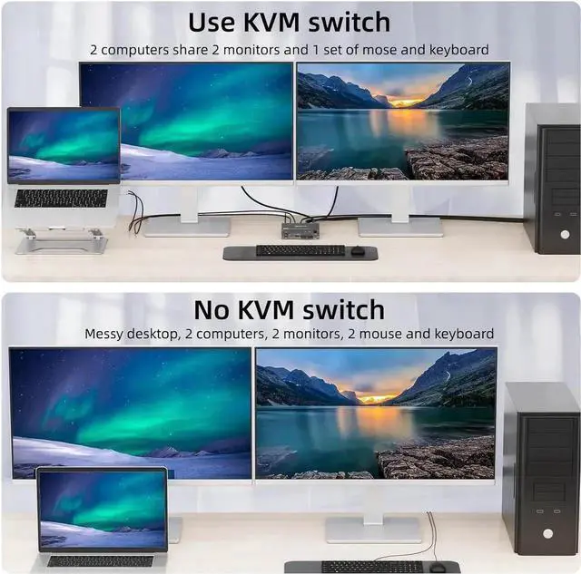 Alt view image 2 of 7 - JAENFONG 2 Port USB C HDMI KVM Switch 2 Computers 2 Monitors, Dual Monitor USB 3.0 USB Type C HDMI KVM Switch Supports 4K@60Hz for 2 Laptops that Share Keyboard, Mouse and Monitor, with Wired Remote