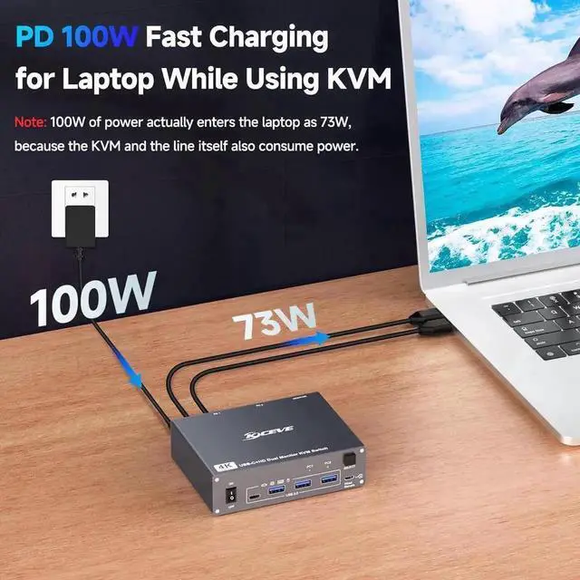 Alt view image 3 of 7 - USB C KVM Switch 4K@60Hz, USB C HDMI Dual Monitor KVM Switch for 1 PC and 1 Laptop Sharing 2 Monitor and 4 USB3.0 Devices, 100W PD for Laptop with Wired Remote Control and USB Cables Included