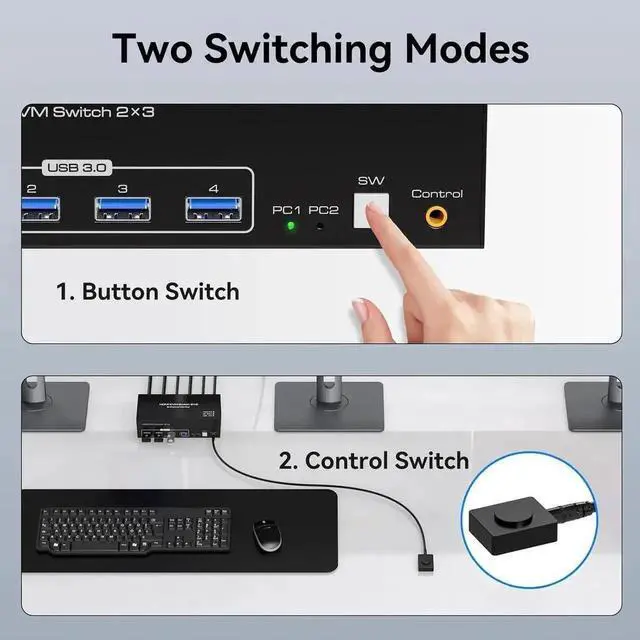 Alt view image 3 of 7 - JAENFONG 8K Triple Monitor HDMI KVM Switch 3 Monitors 2 Computers 4K@60Hz KVM Switches with 4 USB 3.0 Ports for 2 Computers Sharing Triple Monitor and 4 USB 3.0 Devices Support Extended & Copy Mode