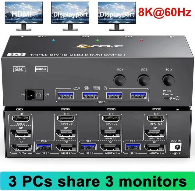 Main image of JAENFONG KVM Switch 3 Monitors 3 Computers 8K@60Hz, 1* HDMI + 2* Displayport Triple Monitor USB 3.0 KVM Switches with 4 USB 3.0 Ports for Keyboard Mouse Printer, Wired Remote & Power Adapter included