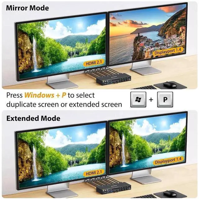 Alt view image 3 of 5 - JAENFONG HDMI + Displayport KVM Switch 4 Computers 2 Monitors, 8K@60Hz 4K@144Hz, USB 3.0 Dual Monitor KVM Switches for 4 PC Share 2 Monitors and Keyboard, Mouse and Printer, with Wired Remote