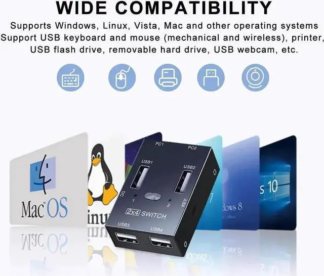 Alt view image 4 of 7 - JAENFONG 2x4 USB 2.0 Switch for 2 PCs, USB Switch 2 in 4 Out USB KVM Switch for PC, Printer, Scanner, Keyboard, USB 2.o Switch for 2 Computers Share 4 USB Devices