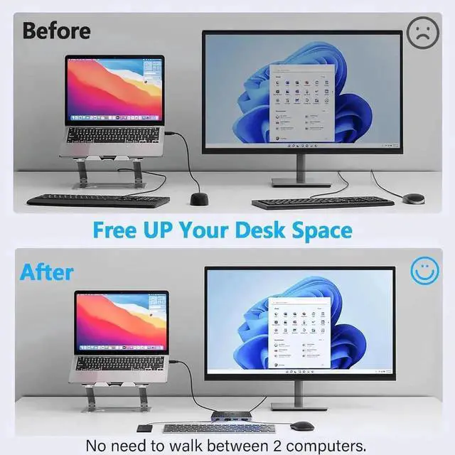 Alt view image 4 of 7 - JAENFONG USB 3.0 Switch 2 Computers Sharing USB C & A Devices, 4 Ports USB Switcher 2 in 4 Out for PC Laptop Mouse Keyboard Printer KVM Switch Selector with 3 USB Cables/1x USB A to USB-C Adapter