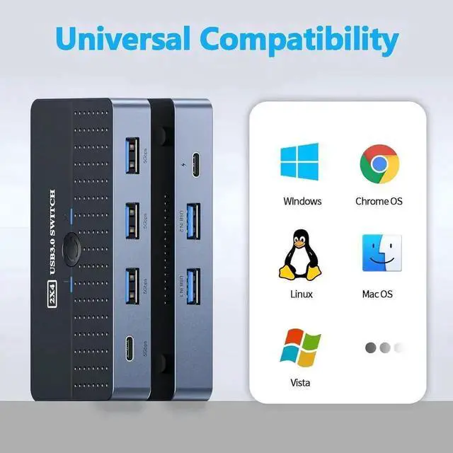 Alt view image 7 of 7 - JAENFONG USB 3.0 Switch 2 Computers Sharing USB C & A Devices, 4 Ports USB Switcher 2 in 4 Out for PC Laptop Mouse Keyboard Printer KVM Switch Selector with 3 USB Cables/1x USB A to USB-C Adapter