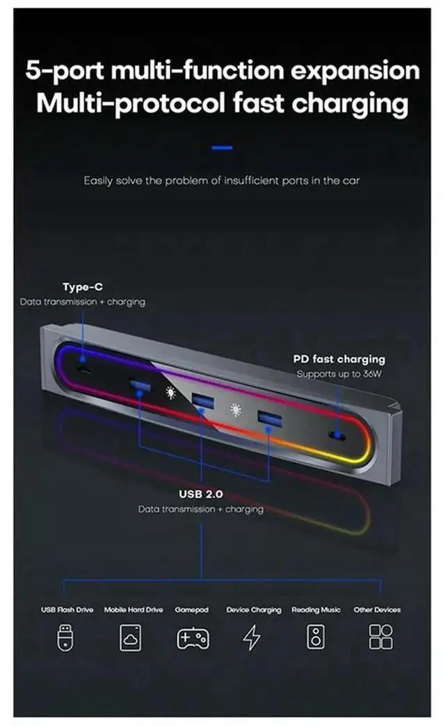 Alt view image 4 of 4 - Docking Station For Tesla Model Y Accessories 2023 Model 3 5-Port 27W Fast Charger With Led Lights Shunt Hub