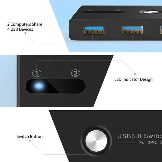 Alt view image 3 of 7 - USB 3.0 KVM Switch Selector 2 Computers Sharing 4 USB Devices 4 Port USB Peripheral Switcher Box 2 in 4 Out with One-Button Swapping 2 Pack USB 3.0 Cable for Mouse, Keyboard, Scanner,Printer,Computer