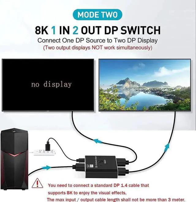 Alt view image 6 of 7 - JAENFONG DisplayPort Switch DP 1.4 Switcher 8K,AUBEAMTO DisplayPort 1.4 Switch 2 in 1 Out Bi-Directional 8K@30Hz/4K@120Hz/1080P @ 240Hz DP KVM Splitter 1 in 2 Out(not Work simultaneously)