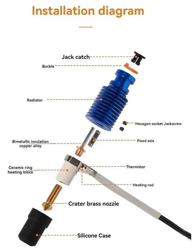 Alt view image 2 of 7 - For Voron 2.4/Prusa CHC- V6 Hotend Heating Core Volcano Hotend Kit 3D Printer Parts