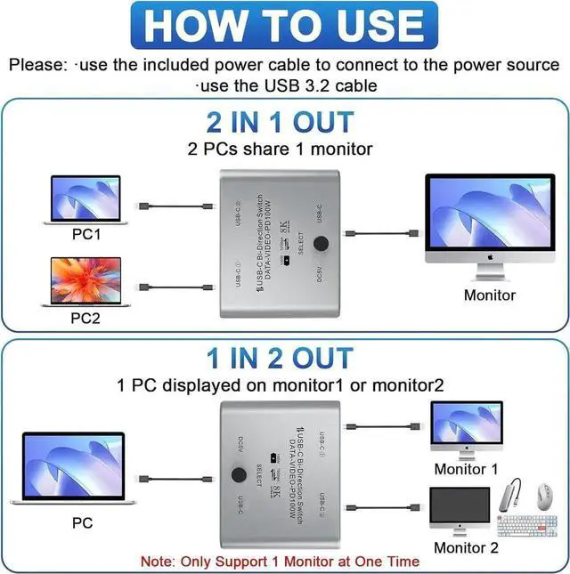 Alt view image 3 of 7 - JAENFONG 8K USB C Switch, Bi-Directional USB-C KVM Switcher, Supports 8K@60Hz/4K@144Hz Video, 100W Power Delivery and 10Gbps Data Transfer with Power Cable, Compatible with Windows Mac OS, Linux
