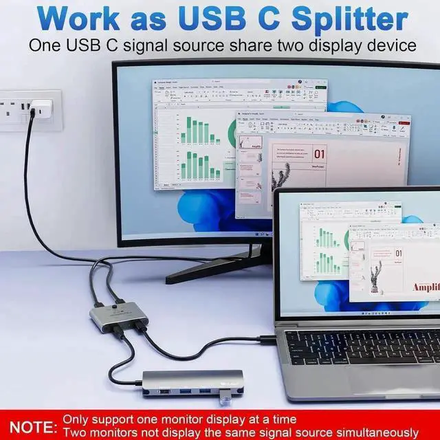 Alt view image 2 of 7 - JAENFONG 8K USB C Switch, Bi-Directional USB-C KVM Switcher, Supports 8K@60Hz/4K@144Hz Video, 100W Power Delivery and 10Gbps Data Transfer with Power Cable, Compatible with Windows Mac OS, Linux