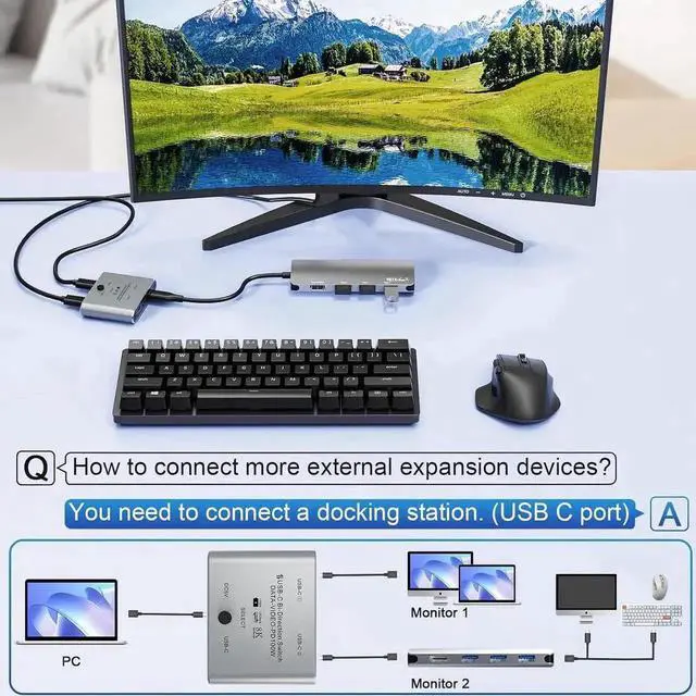 Alt view image 5 of 7 - JAENFONG 8K USB C Switch, Bi-Directional USB-C KVM Switcher, Supports 8K@60Hz/4K@144Hz Video, 100W Power Delivery and 10Gbps Data Transfer with Power Cable, Compatible with Windows Mac OS, Linux