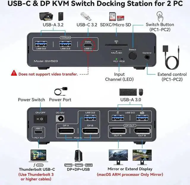 Alt view image 5 of 7 - JAENFONG USB 3.2 USB C Displayport KVM Switch Docking Station, 4K@120Hz, Type C + Displayport KVM Switch Dual Monitor Displayport for 1 Laptop 1 Desktop Share 2 Monitors and USB Devices, 13-in-1 Dock