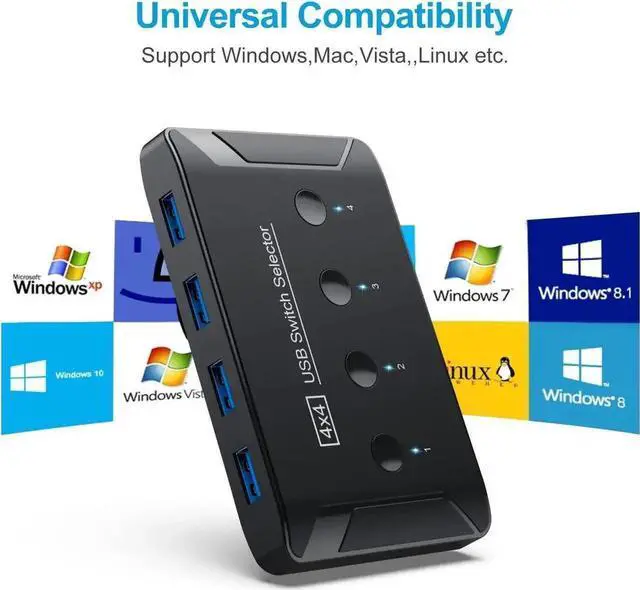 Alt view image 5 of 6 - JAENFONG 4 Ports USB 3.0 Switch 4 in 4 Out, Premium USB Switcher Computers Sharing 4 USB Devices for Keyboard Mouse Printer Scanner, Peripheral Switcher Box Compatible with Mac/Windows/Linux