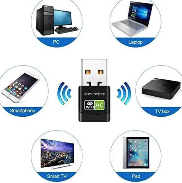 Alt view image 4 of 7 - USB WiFi Adapter WiFi dongle AC600Mbps Hi-Speed USB Plug WiFi Network Adapter Desktop Wireless Adapter Network USB High Speed Dual-Frequency Desktop/Laptop, Support Windows10 / 8/7 / Vista/XP (Black)