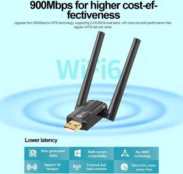 Alt view image 3 of 7 - AX900 WiFi 6 Wireless Adapter, 2.4G & 5GHz Dual Band 802.11AC Wireless Network Card WiFi Antenna Wifi Receiver, 900Mbps USB WiFi Adapter with 5dBi Antenna for Laptop Desktop PC Windows Linux