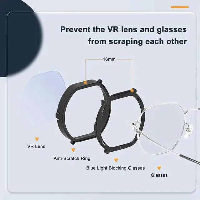 Alt view image 2 of 7 - Virtual Reality Prescription Lens Protection Resin Lenses Magnetic Quick Disassemble Frame for PS VR2 Accessories