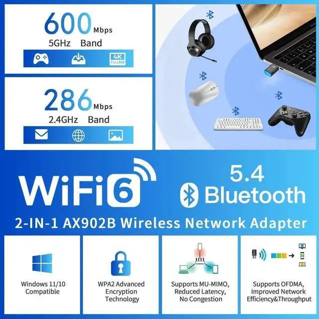 Alt view image 4 of 7 - JAENFONG 2-in-1 Wi-Fi 6 Bluetooth 5.4 USB Adapter for PC Laptop, AX900Mbps WiFi 2.4G/5GHz Wireless Network Dongle w/Built-in Driver for Windows 11 10 Desktop Headphones, Keyboard, Mouse, Controller