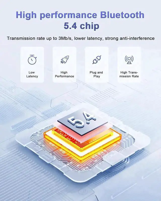 Alt view image 5 of 7 - JAENFONG Bluetooth Adapter PC, BT 5.4 Bluetooth Dongle, Bluetooth Dongle USB Adapter, Bluetooth Stick, Low Latency, Plug & Play, with Windows 7/10/8.1/11, for Desktop, Laptop, Headset, Keyboard, Mouse