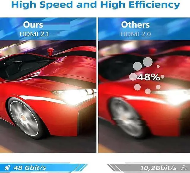 Alt view image 6 of 7 - JAENFONG 8K HDMI Cable Ultra High-Speed 2.1 Cable- 3.3ft 2-Pack - 48Gbps with eARC, 8K at 60Hz for Superior Video and Sound Quality - HDMI Cable for Monitor, Smart TV, Xbox, PS5, and Apple TV