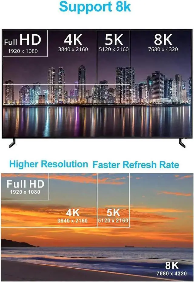 Alt view image 7 of 7 - JAENFONG 8K HDMI Cable, HDMI 2.1 Cable 8K@60Hz Ultra HD 48Gbps 8K HDR, 3D, 4320P,2160P, 1080P, Ethernet - Zinc Alloy Shell - Audio Return (ARC), UHD TV, Monitor 6.6 ft.