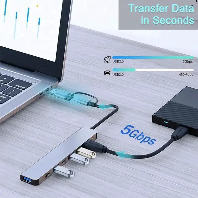 Alt view image 4 of 5 - JAENFONG Aluminum 7 in 1 USB C Hub with USB 3.0, USB 2.0 Ports USB Extender USB Splitter for MacBook Pro Air and More Devices