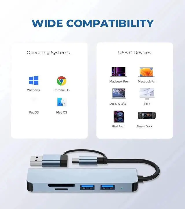 Alt view image 3 of 7 - JAENFONG [5 in 1] USB & Type C Hub, Multiple USB Hub 3.0 & TF/SD Card Reader, USB Splitter 5 Ports USB Extender Compatible with Mac-Book/Pad Pro/Dell/HP Laptop/Phones