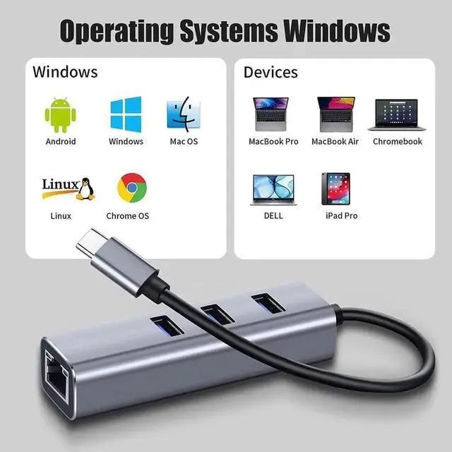 Alt view image 5 of 7 - USB C to Ethernet Adapter with 3 Port USB 3.0, Type C Hub with RJ45 10/100/1000 Gigabit Ethernet 4- in-1 USB C Hub Compatible for Mac-Book Pro 2021/2020/2019/2018/2017,Air, D-e-l-l XPS and More