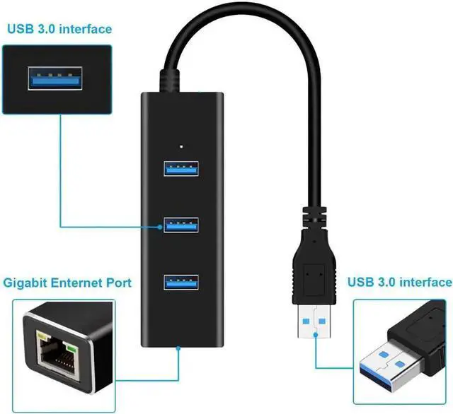 Alt view image 3 of 7 - JAENFONG [Upgraded] Network Adapter USB 3.0 to Ethernet RJ45 LAN Gigabit Adapter, 3-Port USB 3.0 Hub with RJ45 10/100/1000M Converter LAN for Ultrabooks, Notebooks, Tablets (COlor: Black)