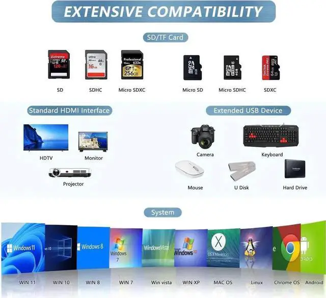 Alt view image 7 of 7 - USB C Docking Station, 7 in 1 USB C Hub with 4K @30Hz HDMI Adapter, 100Mbps Ethernet LAN RJ45, 100W PD, 2 USB-A & SD TF Card readers, for MacBook Pro/Air M1, Surface Pro and other Type-C devices