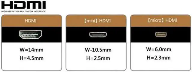 Alt view image 5 of 7 - JAENFONG Straight HDMI Type-A Male to Female FPC Flat Cable for HDTV Multicopter Aerial Photography