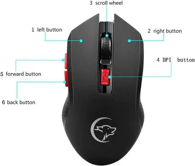 Alt view image 2 of 7 - JAENFONG YWYT G817 Wireless Mouse 2.4G Wireless Gaming Mouse 2400DPI 6 Buttons Optical Ergonomic Mouse with USB Receiver for PC Laptop