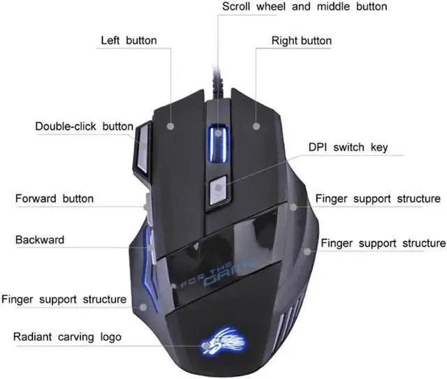 Alt view image 6 of 7 - JAENFONG Wired Gaming Mouse 5500DPI Adjustable 7 Buttons Cable USB LED Optical Gamer Mouse For PC Computer Laptop Mice (Color: Black)