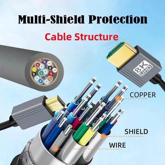 Alt view image 4 of 7 - JAENFONG HDMI 2.1 Male Type-D to HDMI Male 8K 60hz Stretch Coiled Cable 100cm for HDTV Camera Laptop Monitor