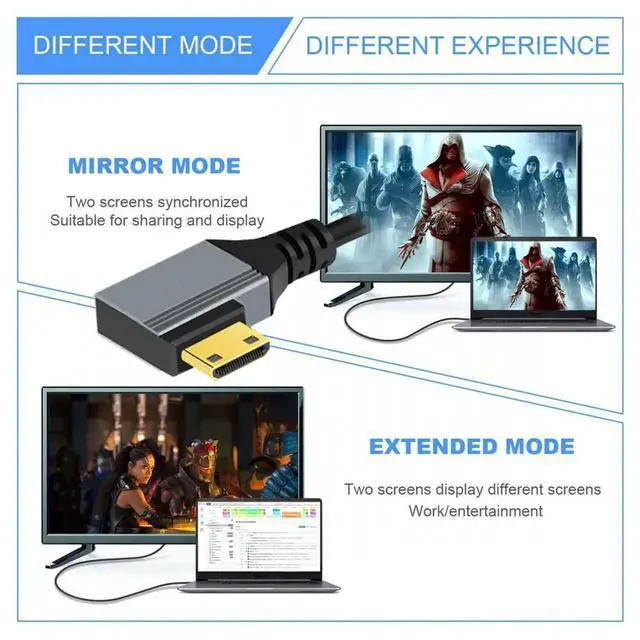 Alt view image 3 of 7 - JAENFONG 90 Degree Left Angled Mini HDMI 2.1 Male to HDMI Male 8K 60hz Stretch Coiled Cable 100cm for HDTV Computer Laptop Monitor