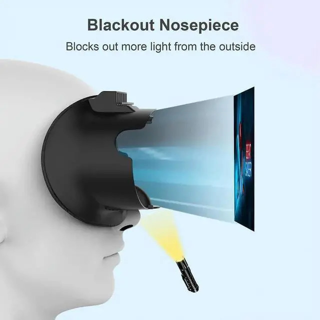 Alt view image 4 of 4 - 3-In-1 Face Cover Sweatproof VR Face Cover PU Leather Ice Silk Fabric Replacement Foam Pad for Quest 3 VR Comfort Kit