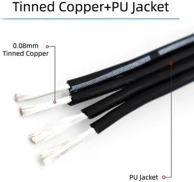 Alt view image 3 of 7 - JAENFONG 13cm USB 2.0 Type-A Male to USB-C Type-C Male Male Data Flat Slim FPC Cable for FPVDiskPhone