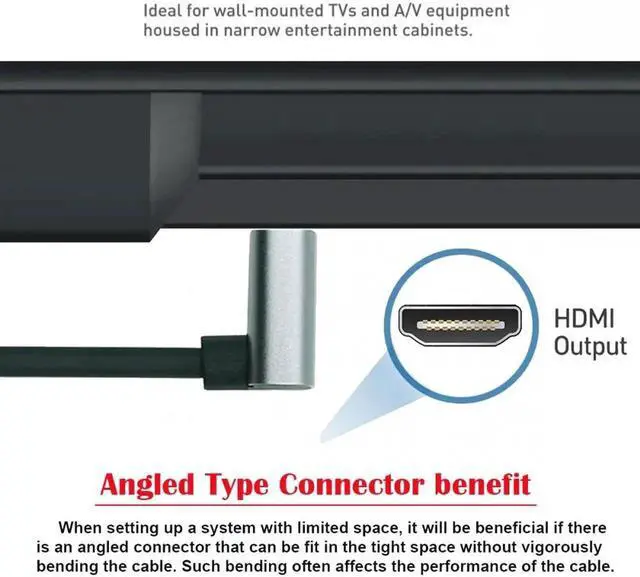Alt view image 2 of 7 - JAENFONG 1.0M HDMI 2.1 Ultra Thin HDTV Cable 8K 4K Hyper Super Flexible Slim Cord Down Angled 90 Degree Type-A Male to Male for Computer HDTV
