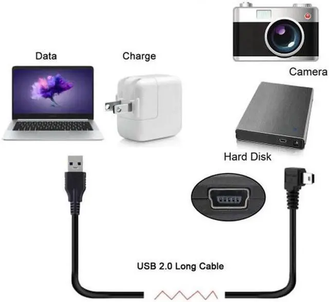 Alt view image 3 of 7 - JAENFONG Mini USB B Type 5pin Male Right Angled 90 Degree to USB 2.0 Male Data Cable with Ferrite 3.0m