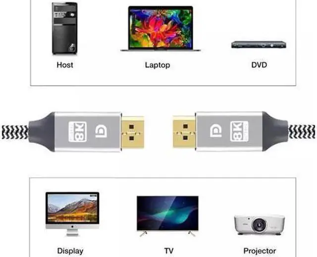 Alt view image 7 of 7 - JAENFONG DisplayPort Cable 8K DP Cable Nylon Braided Display Port Cable V1.4 Ultra High Speed DisplayPort to DisplayPort Cable 10ft for Laptop PC TV Gaming Monitor Cable Silver