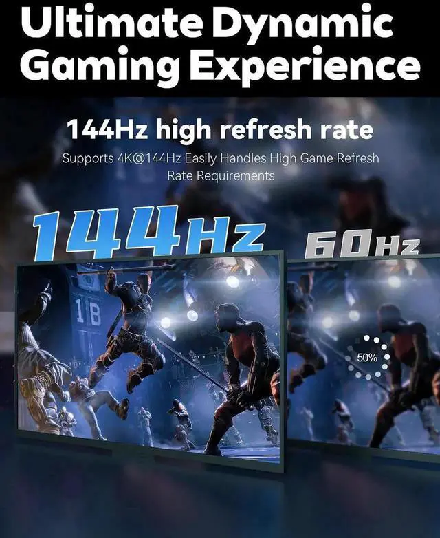 Alt view image 4 of 7 - JAENFONG DisplayPort Cable 1.4, 8K 6.6 ft DP Cable Cord (8K@60Hz, 4K@144Hz, 1080P@240Hz) Display Port HBR3 32.4Gbps, HDCP 2.2 for Odyssey G9 CHG90, PC, Laptop, TV Gaming Monitor - Grey