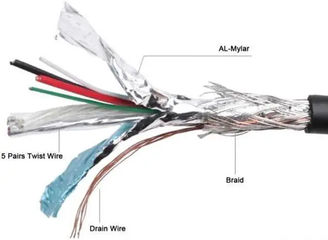 Alt view image 6 of 6 - JAENFONG 10Gbps Reversible USB 3.1 Type-C Male to USB-C Male Data Cable for Laptop TabletPhone 3m